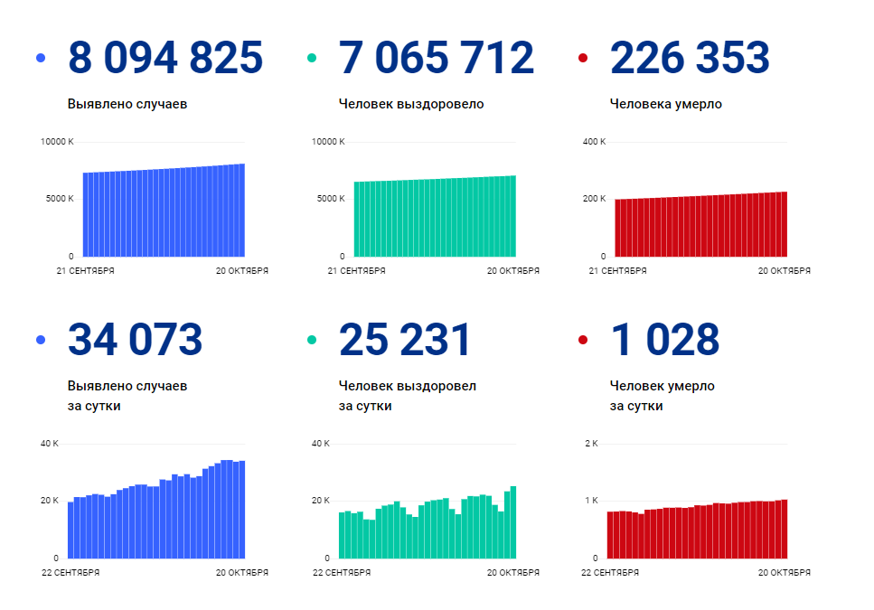 Златослава Максим Фото